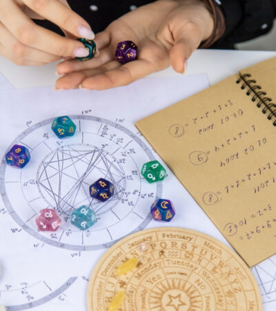 horoskop urodzeniowy